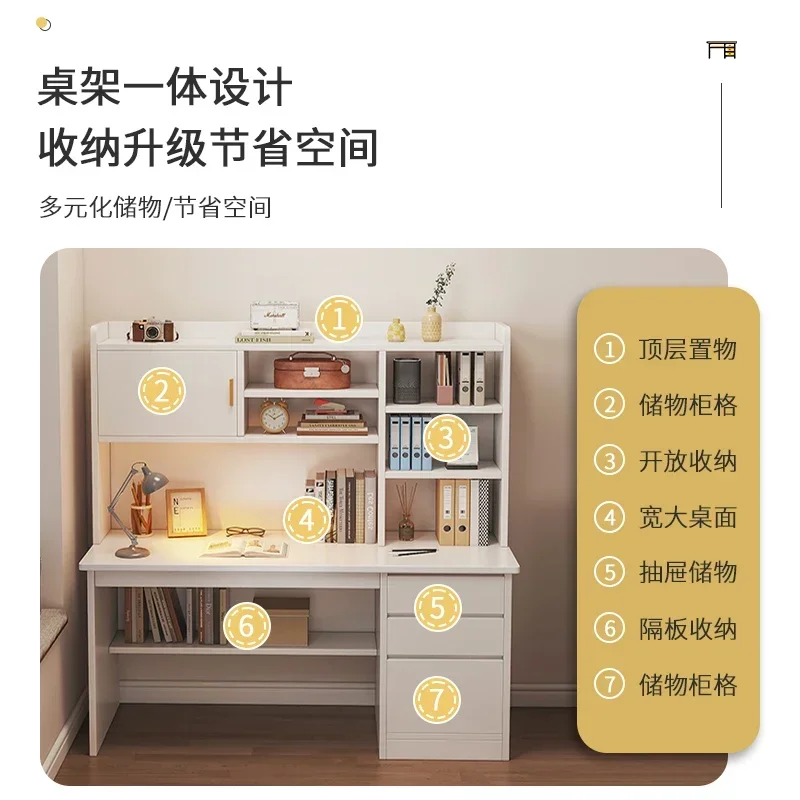 Scrivania per Casa, Studio, Ca - Home Office Student recensione e prezzo