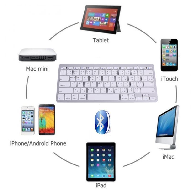 Tastiera Wireless tailandese a - English Home Office recensione e prezzo